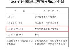 甘肅監理工程師準考證打印時間的簡單介紹