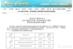 注冊消防工程師考后審、注冊程序如何進行？市場行情何去何從？