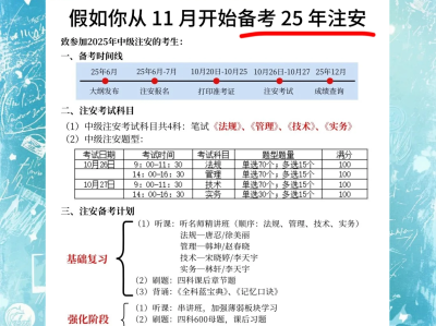 一級安全工程師報名時間一級安全工程師證