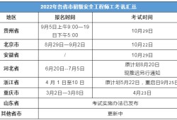 山東注冊安全工程師報考時間,山東注冊安全工程師報考時間安排