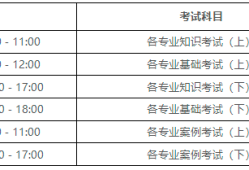 2017巖土工程師報名2020巖土工程師報名時間