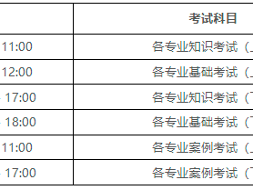 2017巖土工程師報(bào)名2020巖土工程師報(bào)名時(shí)間