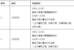 一級造價工作幾年報考造價工程師工作年限