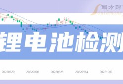 中航鋰電制程安全工程師中航鋰電設備工程師倒班嗎