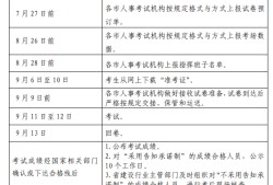 一級注冊建造師考試時間2021一級注冊建造師考試時間