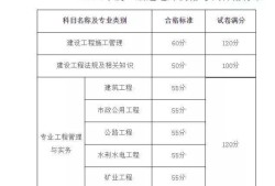 河南二級建造師報名河南二級建造師報名時間和考試時間