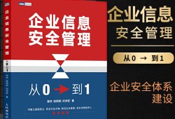 2022年安全員考試時(shí)間西寧資深網(wǎng)絡(luò)安全工程師