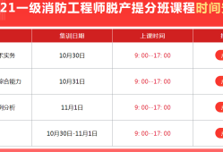 消防工程師2021考試時(shí)間,2021年消防工程師考試日期