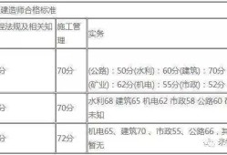 關于貴州二級建造師掛靠的信息