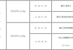 一級建造師報考及考試時間,2019一級建造師考試時間