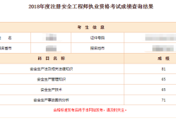 注冊安全工程師真題2018,注冊安全工程師真題2018年答案