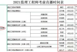 湖南水利監理工程師水利水電協會繼續教育