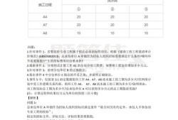 一級造價工程師土建案例最后一題,2021年一級造價師土建案例改動