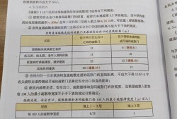 消防工程師教材電子版下載消防工程師教材pdf