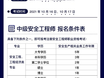 江蘇注冊安全工程師報名時間2021官網(wǎng)公告,江蘇注冊安全工程師報名時間2021官網(wǎng)