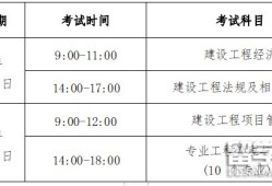 一級建造師考試報名條件是什么,一級建造師報名資格要求