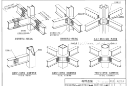 鋼結構圖集免費下載鋼結構圖集電子版下載