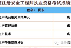 注冊安全工程師老師電話注冊安全工程師老師