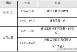 轉注造價工程師,造價師證書轉注流程