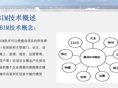 bim工程師具備的技能bim工程師應該具備哪些能力