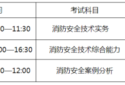 消防工程師考試可以帶計算器嗎,2022年消防工程師考試要增加科目嗎