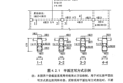 建筑鋼筋圖紙識圖教程建筑鋼筋圖紙