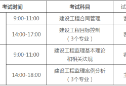 兵團注冊安全工程師準考證打印時間,四川注冊安全工程師準考證打印時間2022