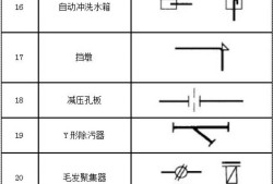 cad圖紙集cad圖紙集怎么批量打印