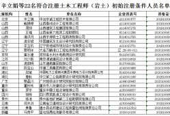 巖土工程師合格公示,巖土工程師基礎考試合格證書領取