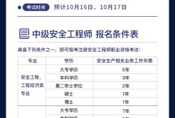 江西注冊(cè)安全工程師考試地點(diǎn)江西注冊(cè)安全工程師準(zhǔn)考證