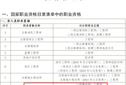 上海結構工程師待遇一級結構工程師基礎課