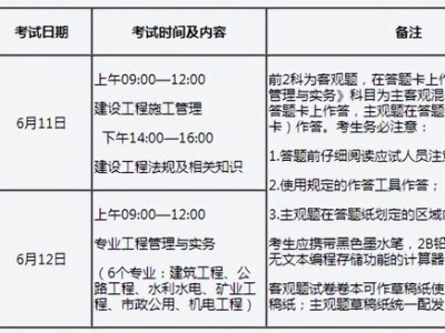 湖南省二級(jí)建造師報(bào)名時(shí)間2021湖南二級(jí)建造師報(bào)名時(shí)間