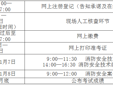 一級消防工程師報考時間官網,一級消防工程師報名2021官網