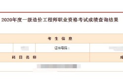 注冊核安全工程師成績查詢核安全工程師成績查詢時間
