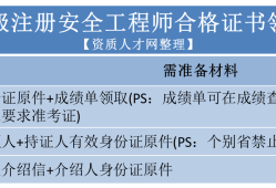 注冊核安全工程師繳費注冊核安全工程師報名時間