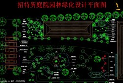 園林設(shè)計(jì)平面圖,園林景觀設(shè)計(jì)平面圖