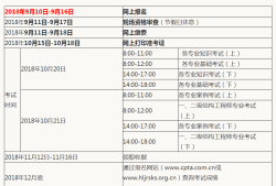 巖土工程等級(jí)的劃分和標(biāo)準(zhǔn)巖土工程師項(xiàng)目規(guī)模怎么填