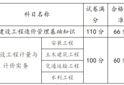 造價工程師成績什么時候出來造價工程師成績什么時候出來的