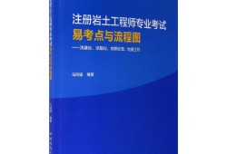 巖土工程師報考專科專業對照表巖土工程師報考專科專業對照表怎么填