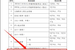 福建監(jiān)理工程師報名時間2022的簡單介紹