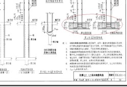 鋼筋混凝土圖集鋼筋混凝土圖集16G1013思維導(dǎo)圖