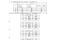 巖土工程師中級考試題及答案巖土工程師中級考試題