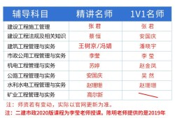 公路二級建造師難嗎,二建公路難還是建筑難