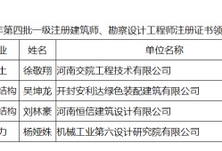 河南目前有多少結構工程師工資河南目前有多少結構工程師