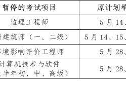 巖土工程師停考巖土工程師考幾年就能考過(guò)