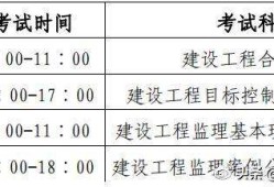 全國監理工程師報考條件最新監理工程師報考條件最新消息