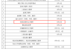 安全工程師報名考試時間安全工程師報名官網(wǎng)考試時間