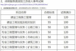 歷年二級建造師成績查詢的簡單介紹