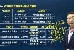 消防工程師下次考試時間2021年消防工程師考試什么時候報名