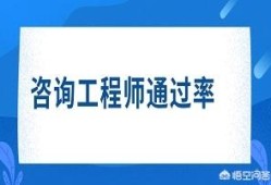 注冊咨詢工程師通過率是多少？